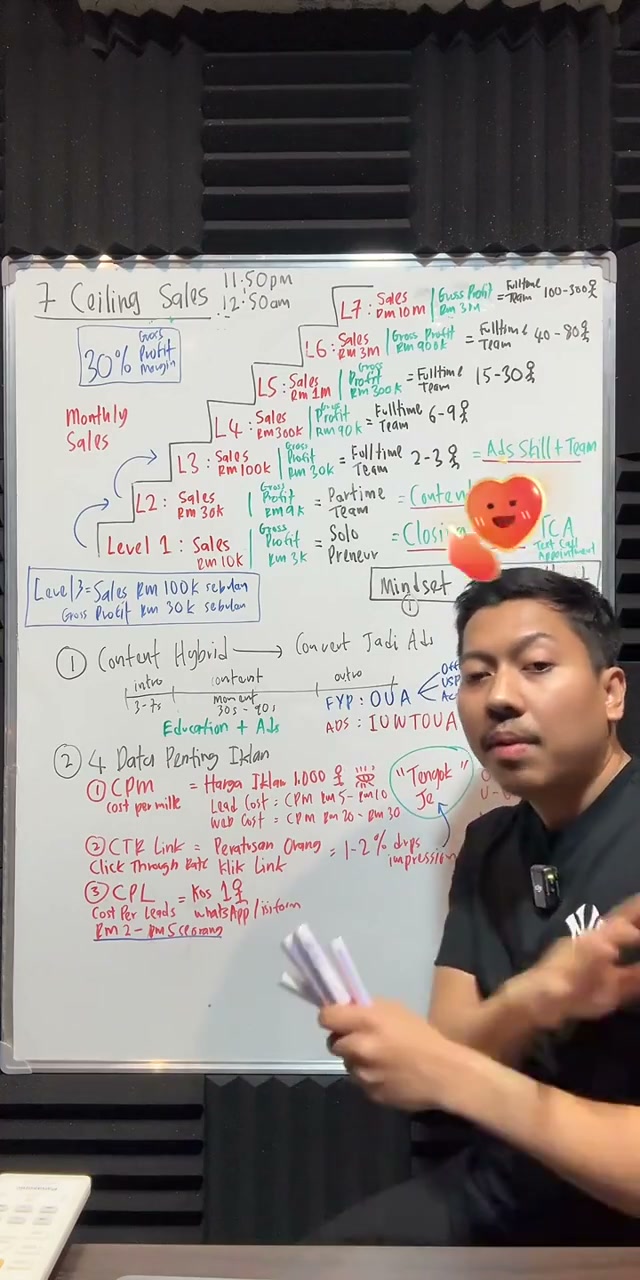 Paparan rakaman pada 00:55:09