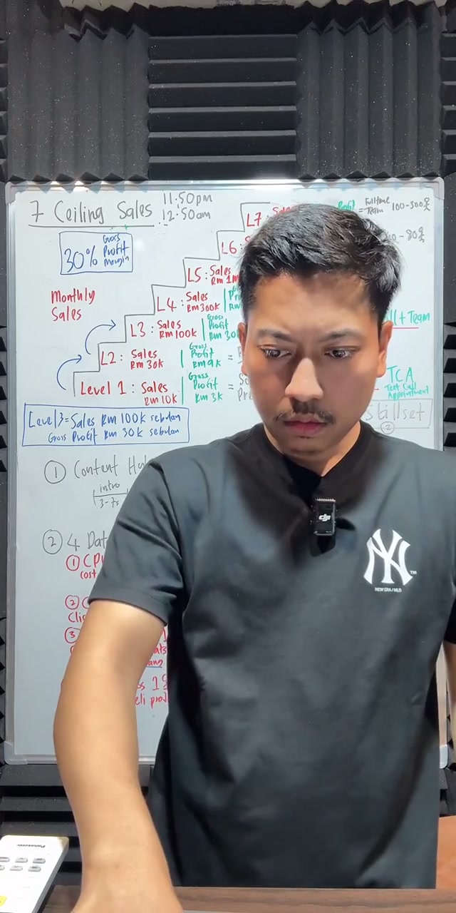 Paparan rakaman pada 00:56:48