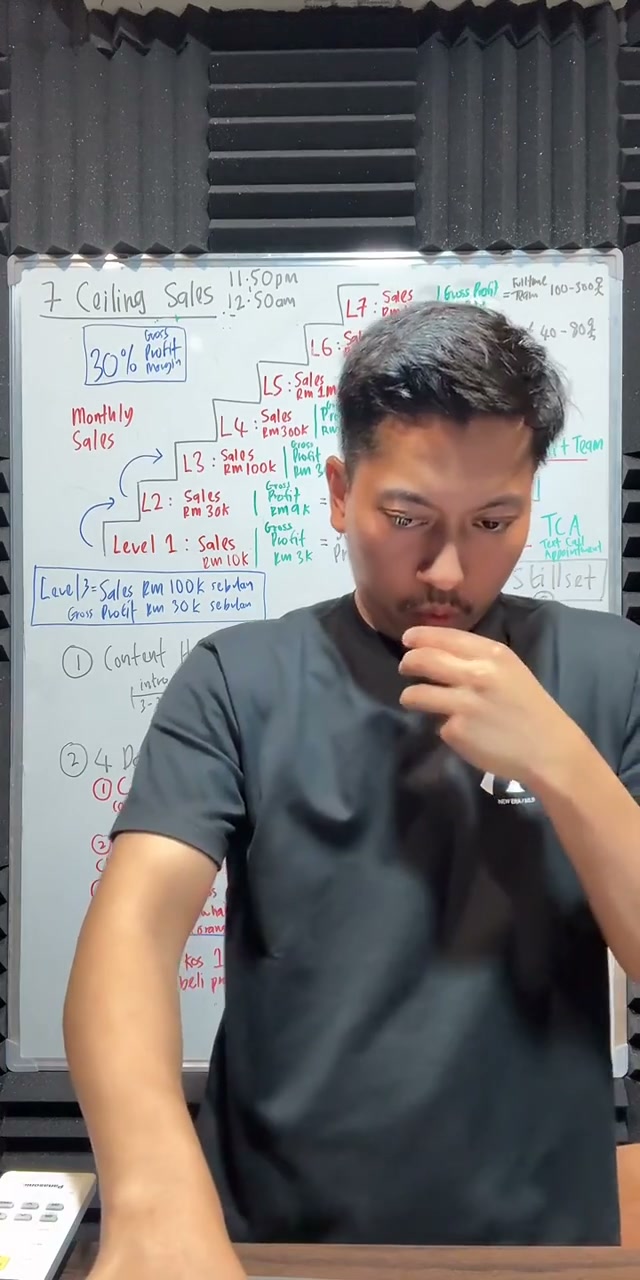 Paparan rakaman pada 00:56:51