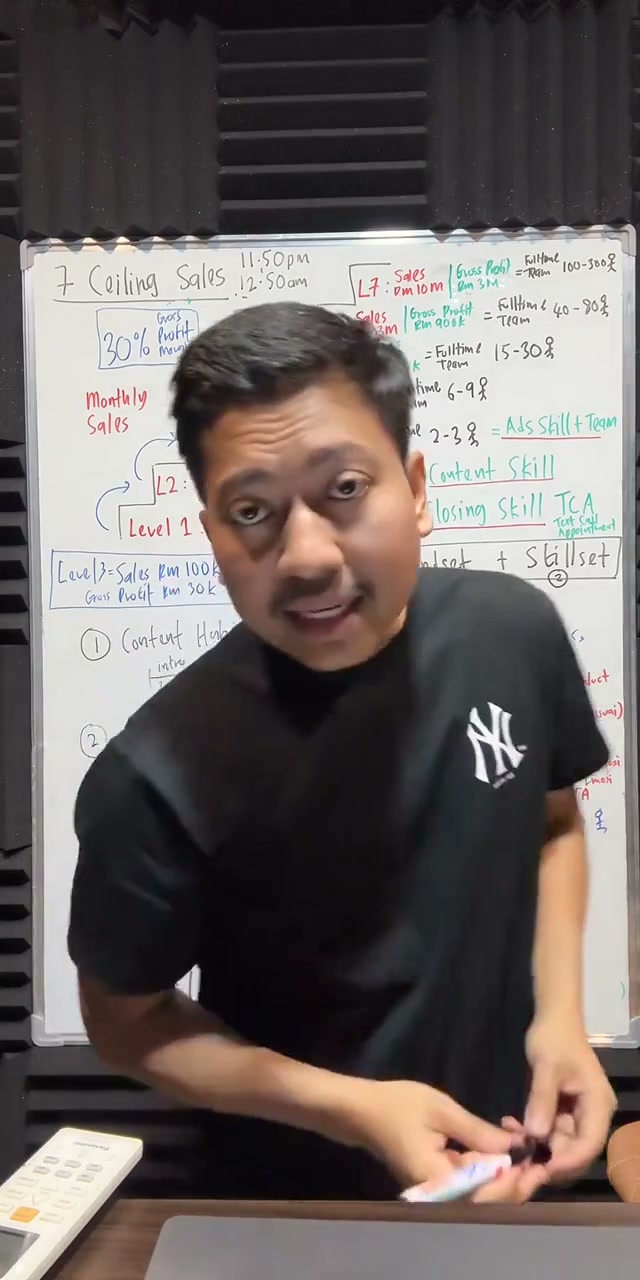 Paparan rakaman pada 00:58:54
