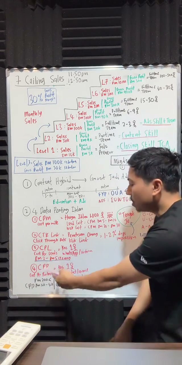 Paparan rakaman pada 00:58:57