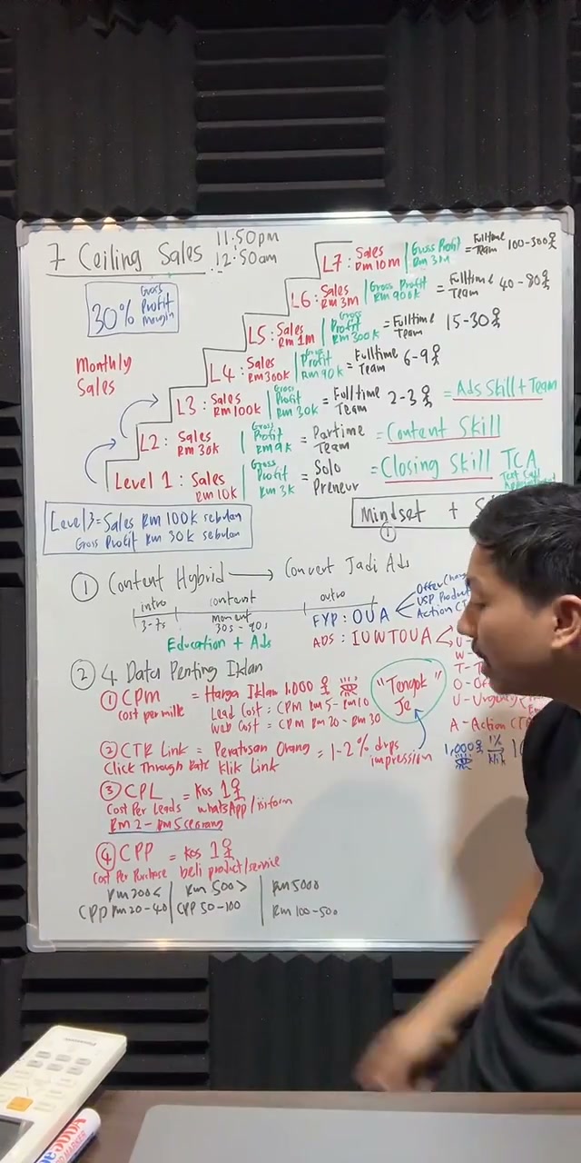 Paparan rakaman pada 00:59:24