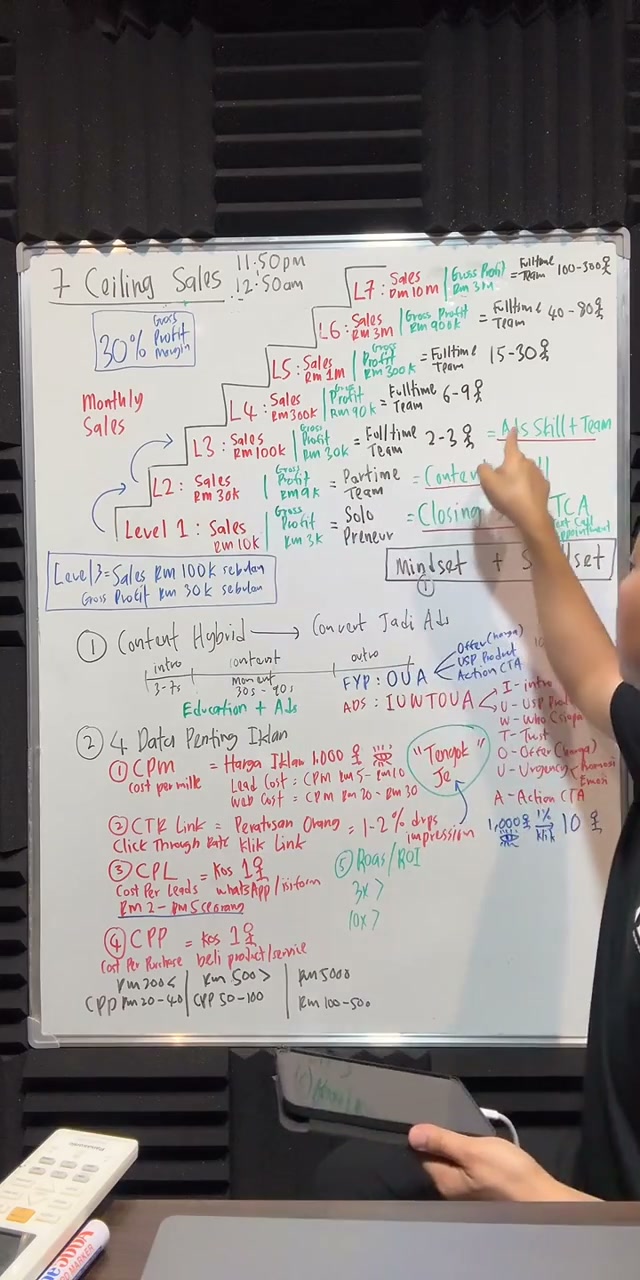 Paparan rakaman pada 01:02:39