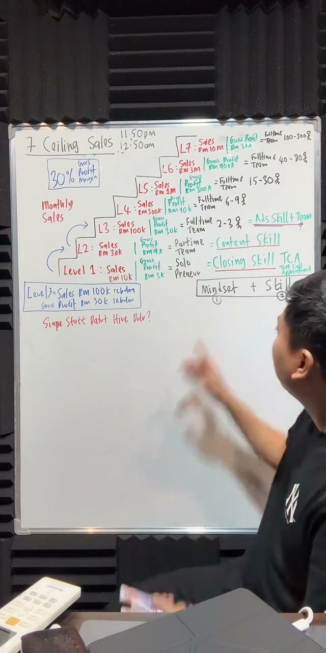 Paparan rakaman pada 01:04:12