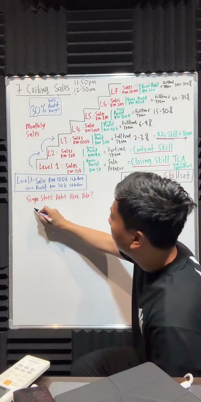 Paparan rakaman pada 01:04:15
