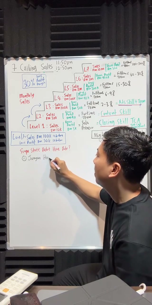 Paparan rakaman pada 01:04:27