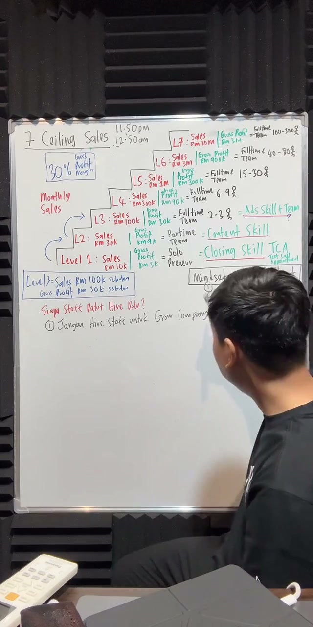 Paparan rakaman pada 01:04:45