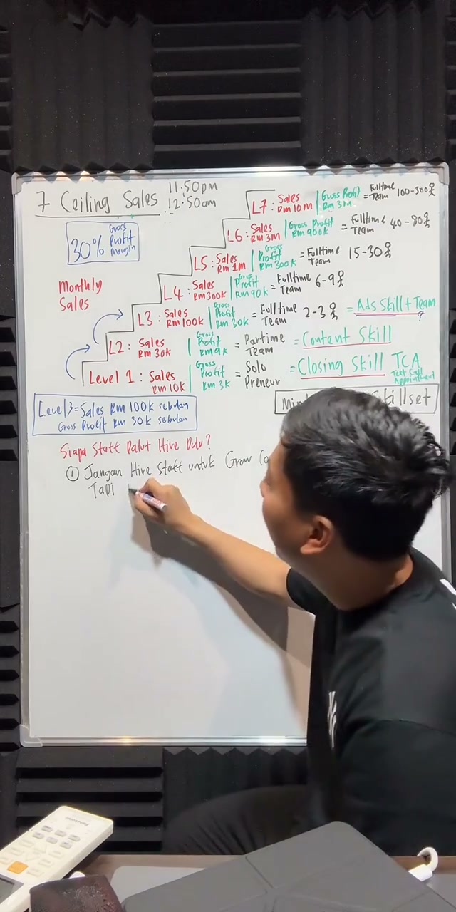 Paparan rakaman pada 01:04:51