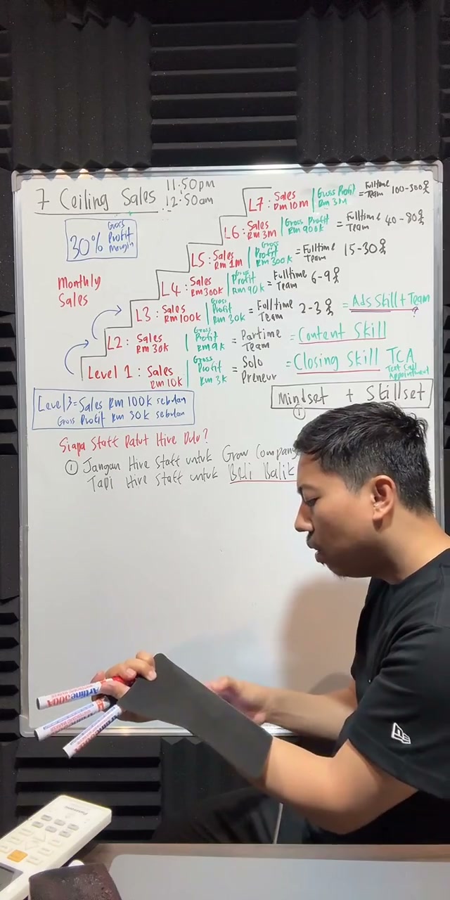 Paparan rakaman pada 01:05:30