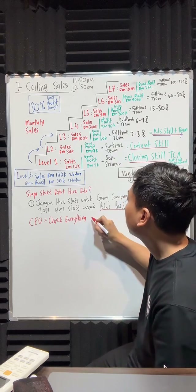 Paparan rakaman pada 01:06:12