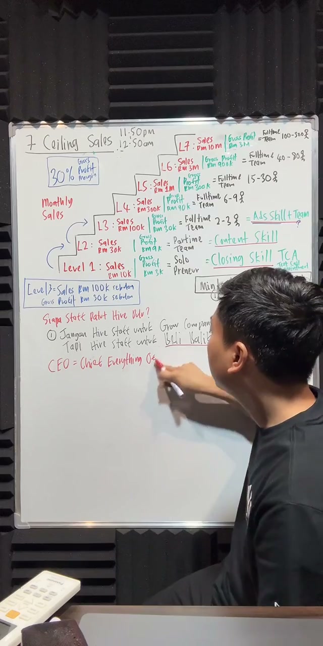 Paparan rakaman pada 01:06:15