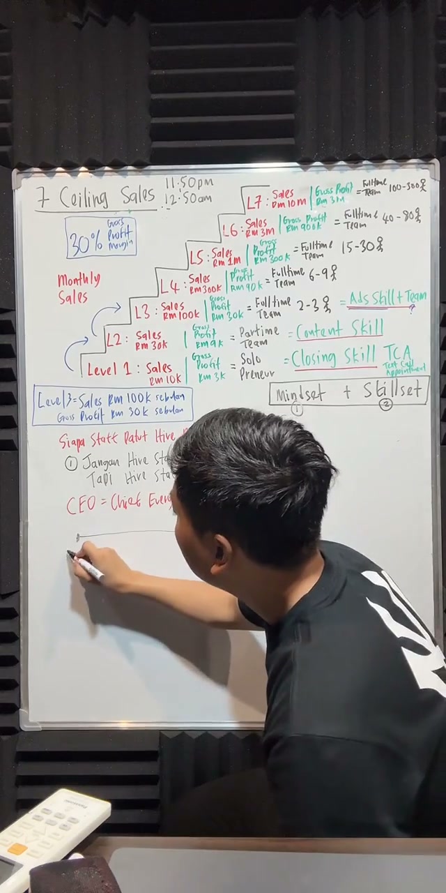 Paparan rakaman pada 01:06:42