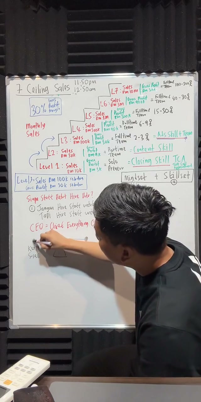 Paparan rakaman pada 01:07:03