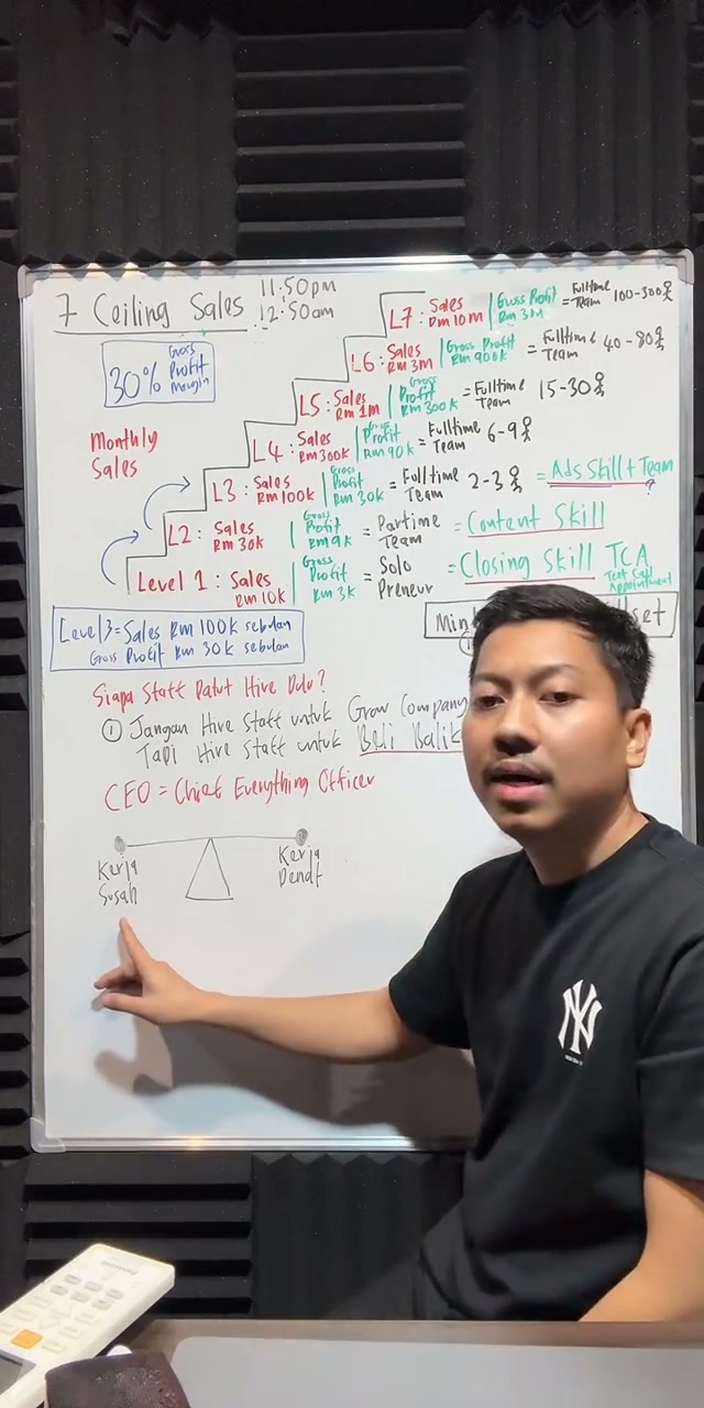 Paparan rakaman pada 01:07:24