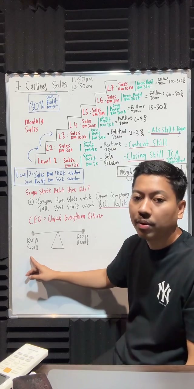 Paparan rakaman pada 01:07:30