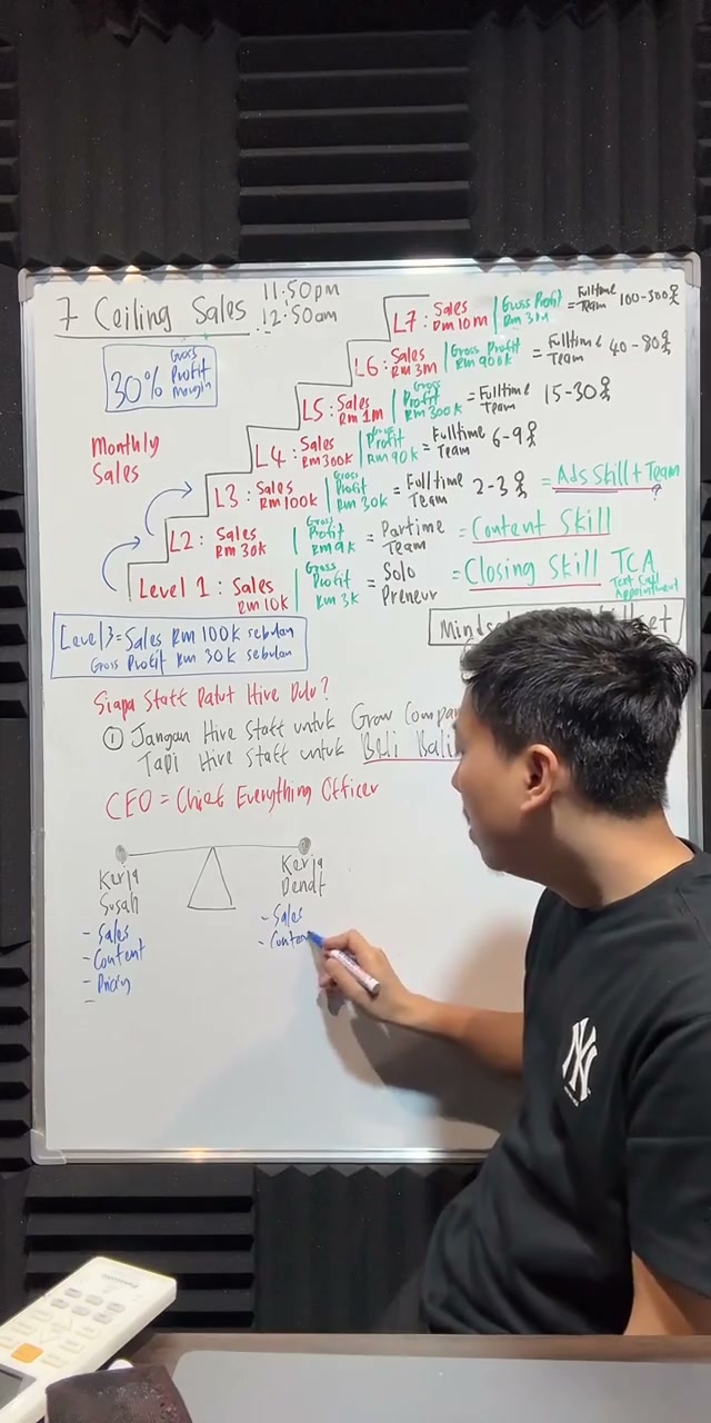 Paparan rakaman pada 01:08:18