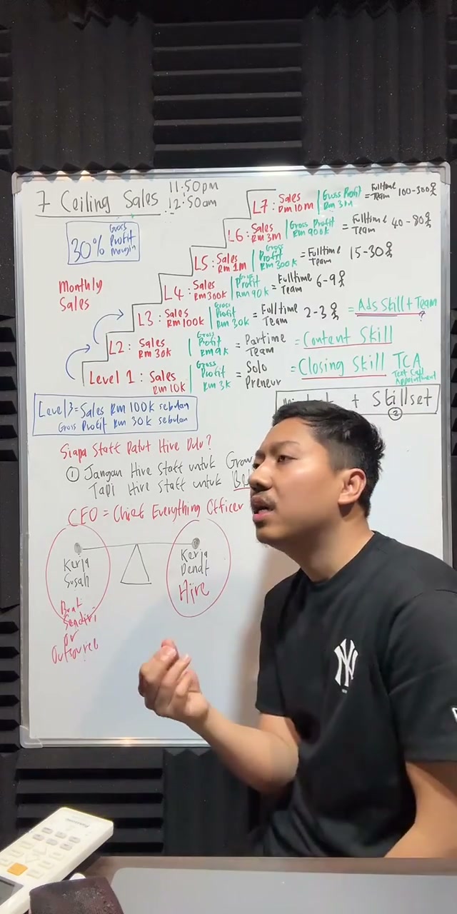 Paparan rakaman pada 01:09:06