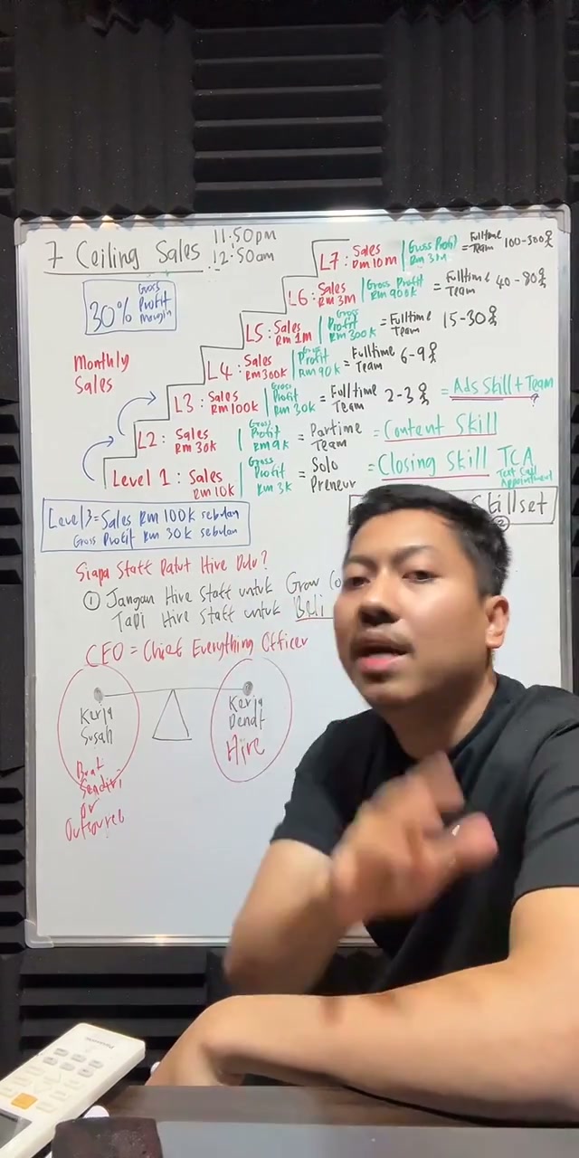 Paparan rakaman pada 01:09:12