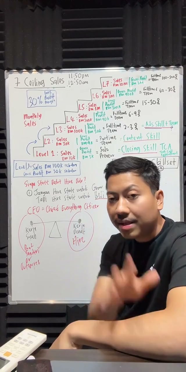 Paparan rakaman pada 01:09:15