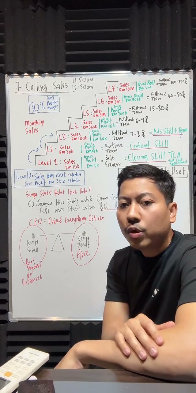 Paparan rakaman pada 01:09:27