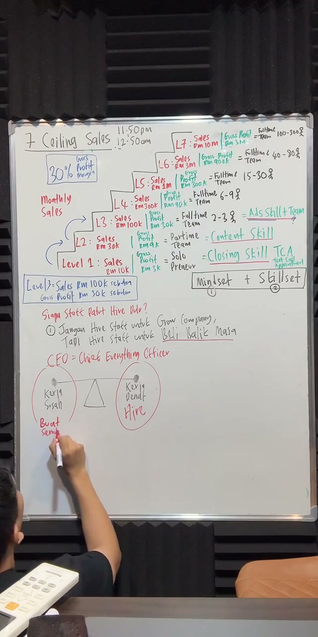 Paparan rakaman pada 01:09:36