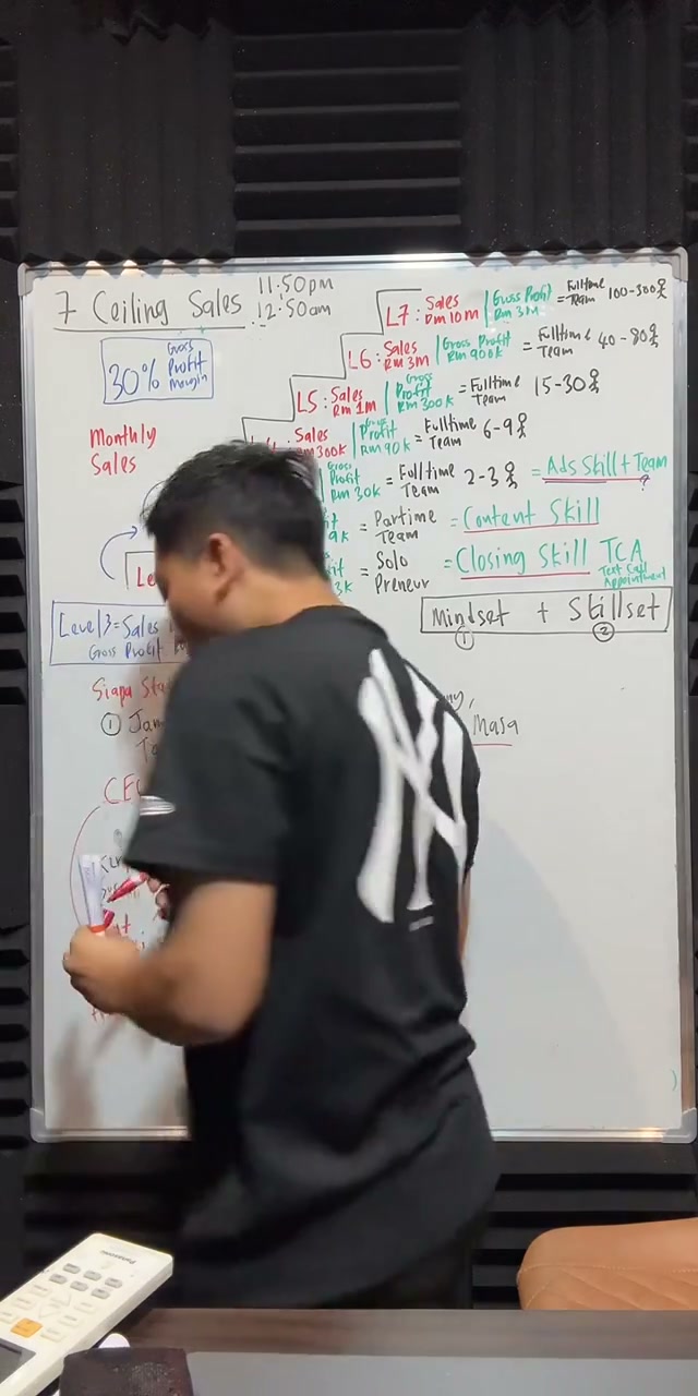 Paparan rakaman pada 01:09:51