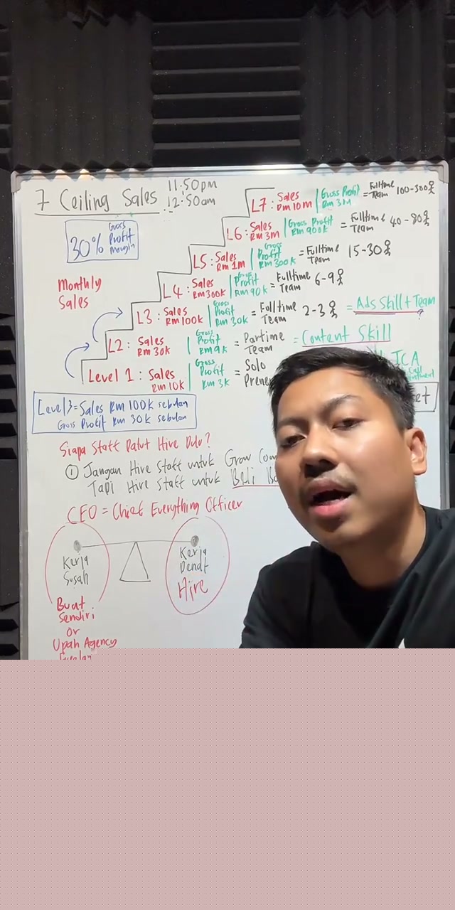 Paparan rakaman pada 01:10:09