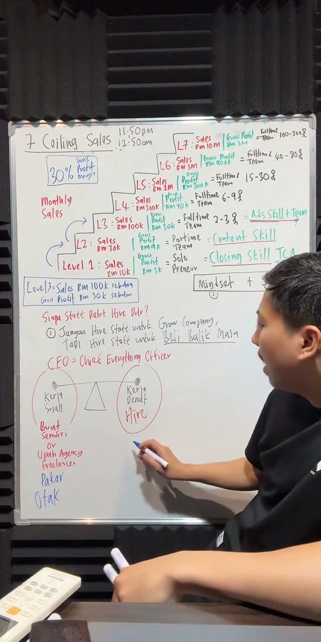 Paparan rakaman pada 01:10:24