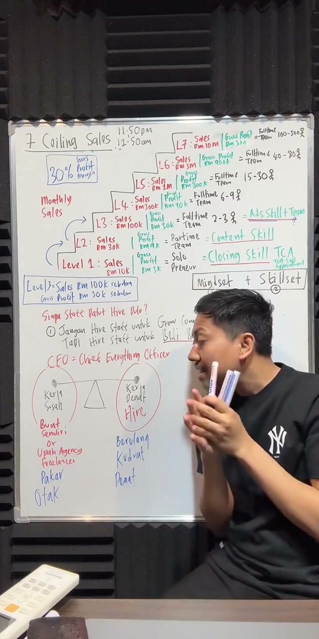 Paparan rakaman pada 01:11:12