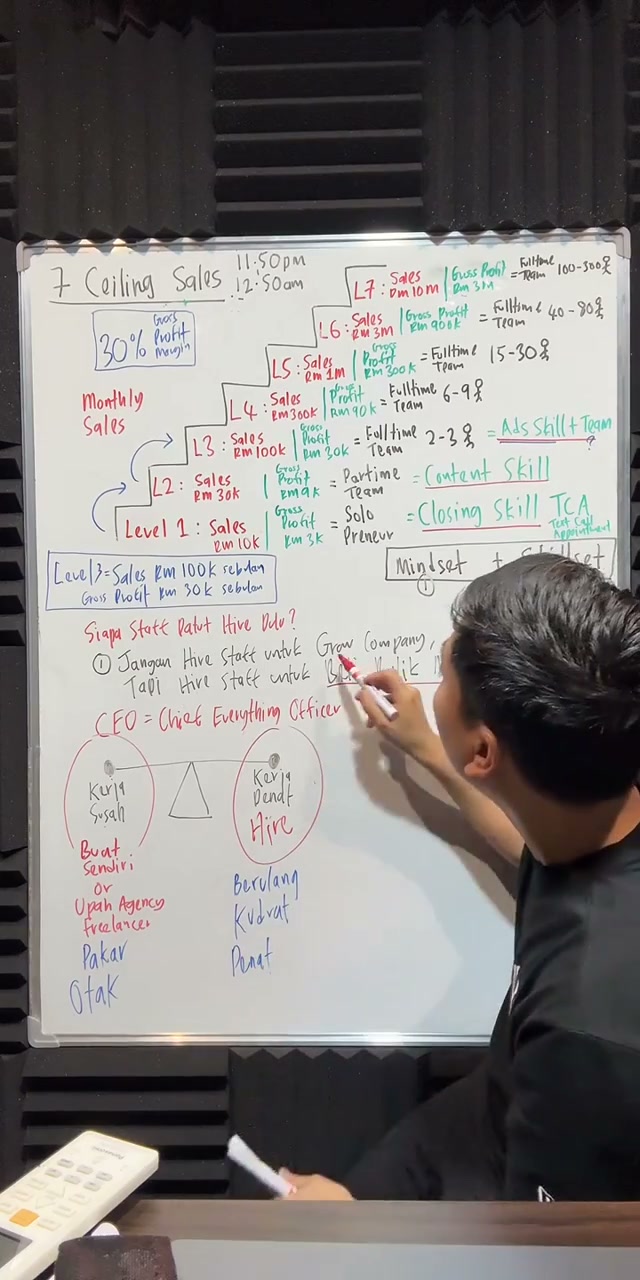 Paparan rakaman pada 01:11:30
