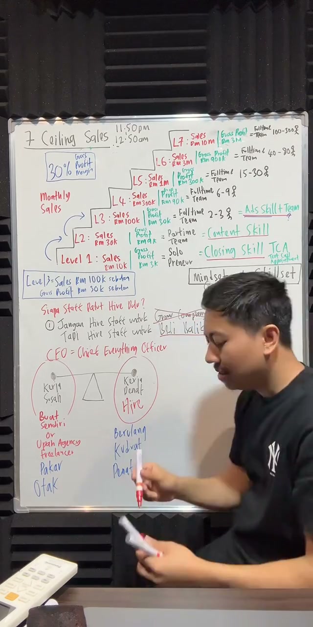 Paparan rakaman pada 01:11:33