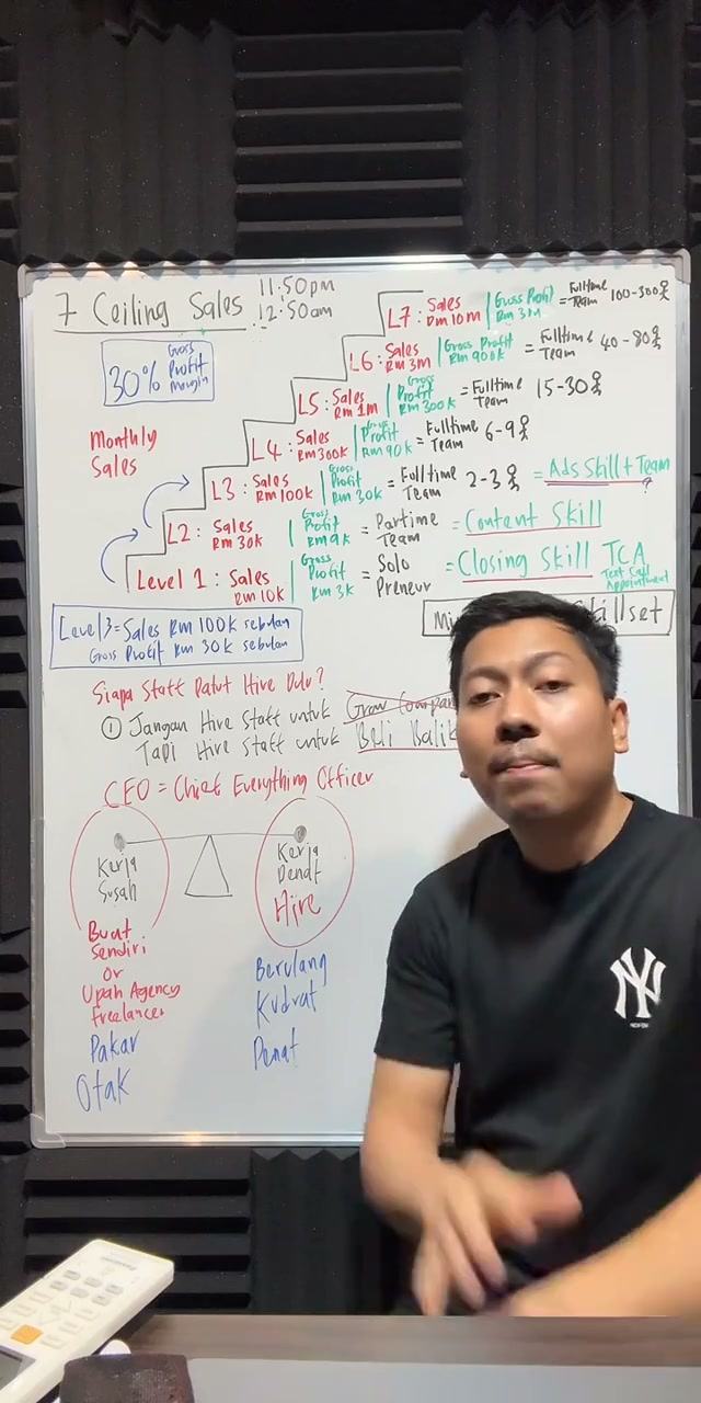 Paparan rakaman pada 01:12:06