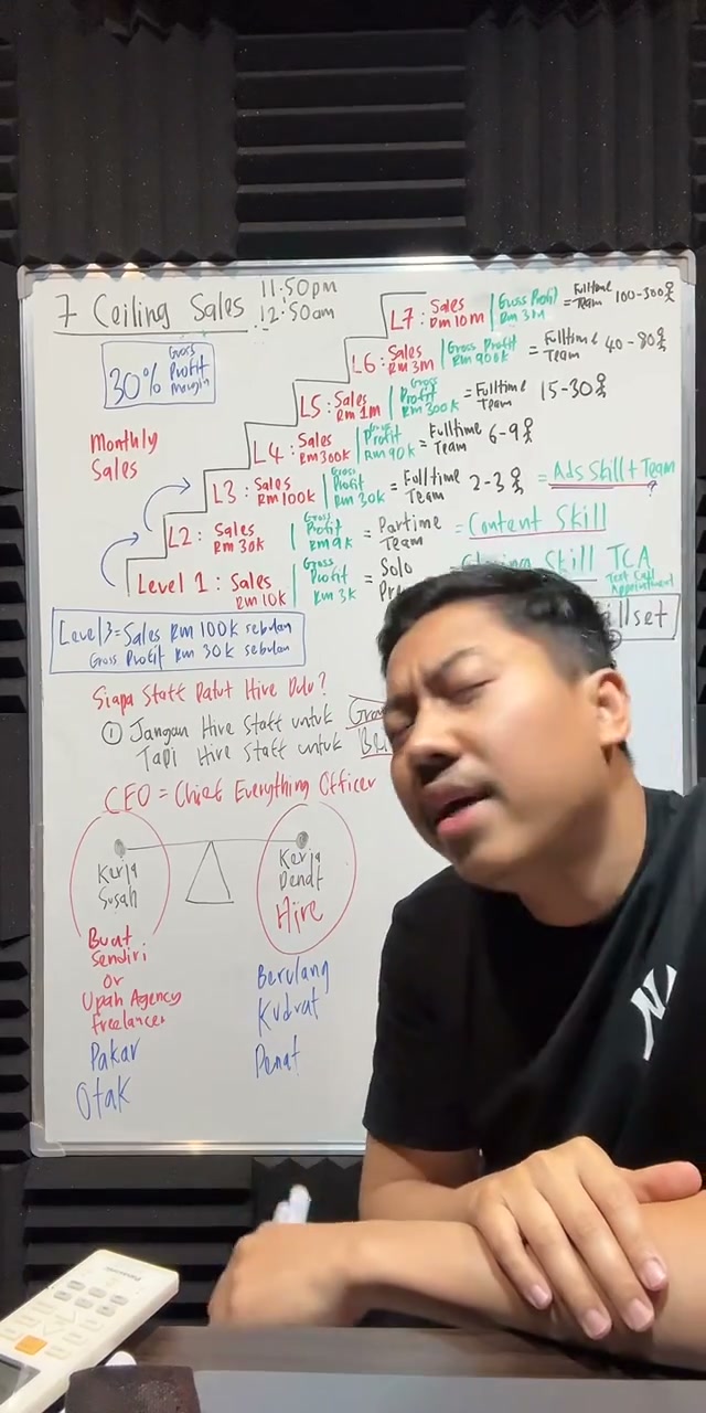 Paparan rakaman pada 01:12:15