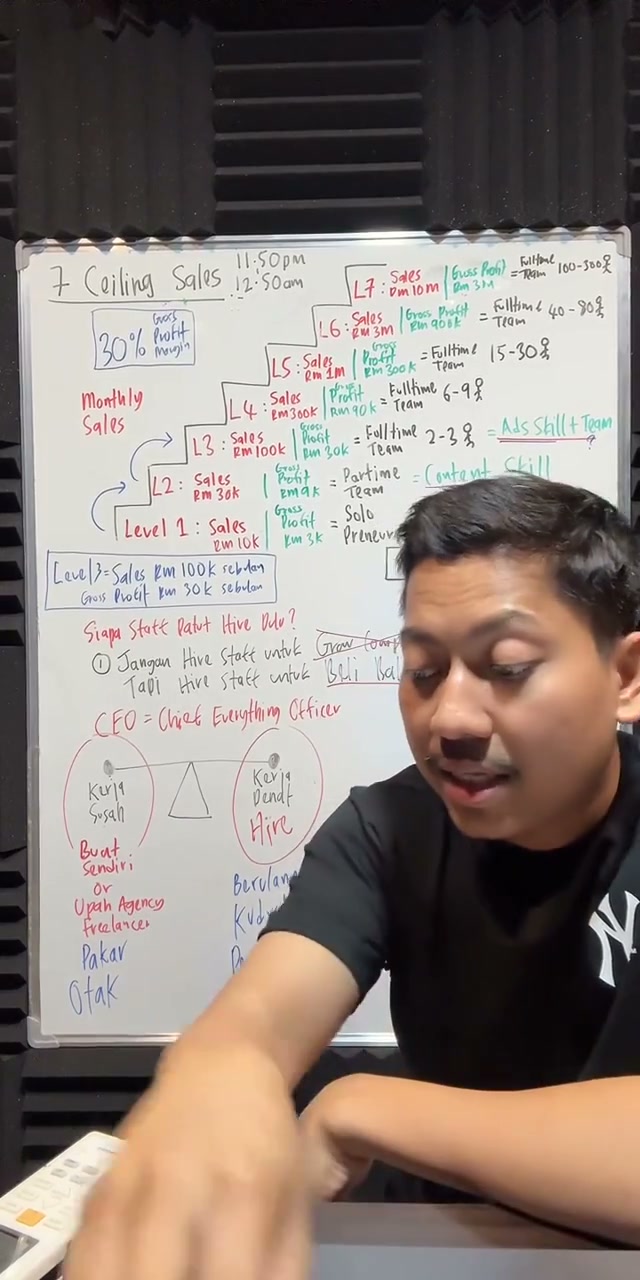 Paparan rakaman pada 01:13:03