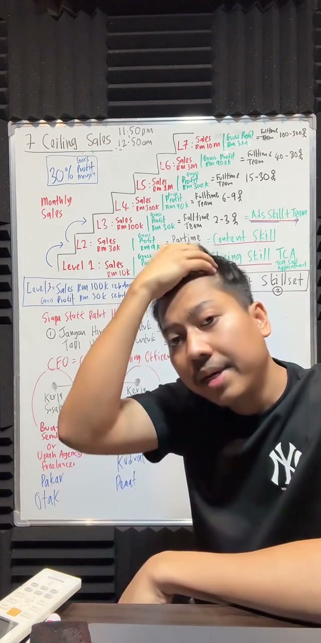 Paparan rakaman pada 01:13:09