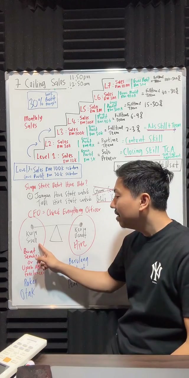 Paparan rakaman pada 01:14:24