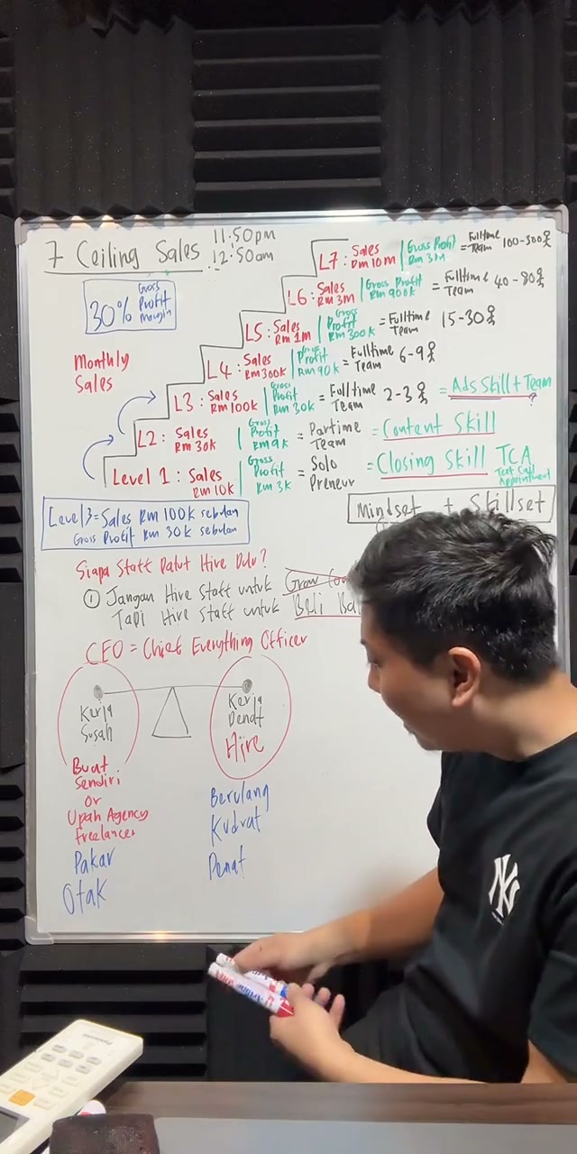 Paparan rakaman pada 01:14:30