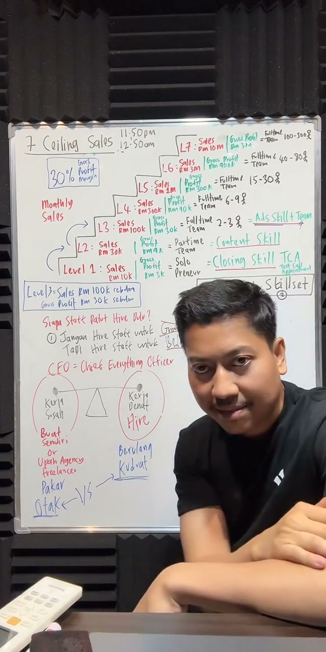 Paparan rakaman pada 01:15:12