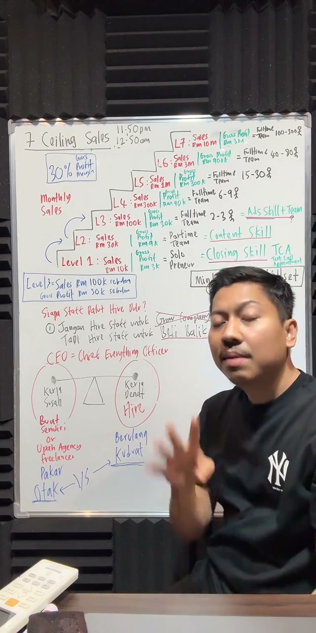 Paparan rakaman pada 01:15:48