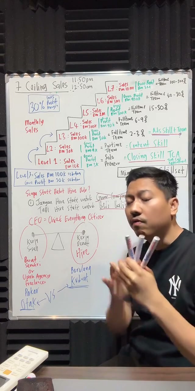Paparan rakaman pada 01:15:54