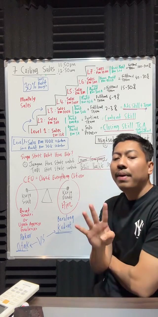 Paparan rakaman pada 01:16:03
