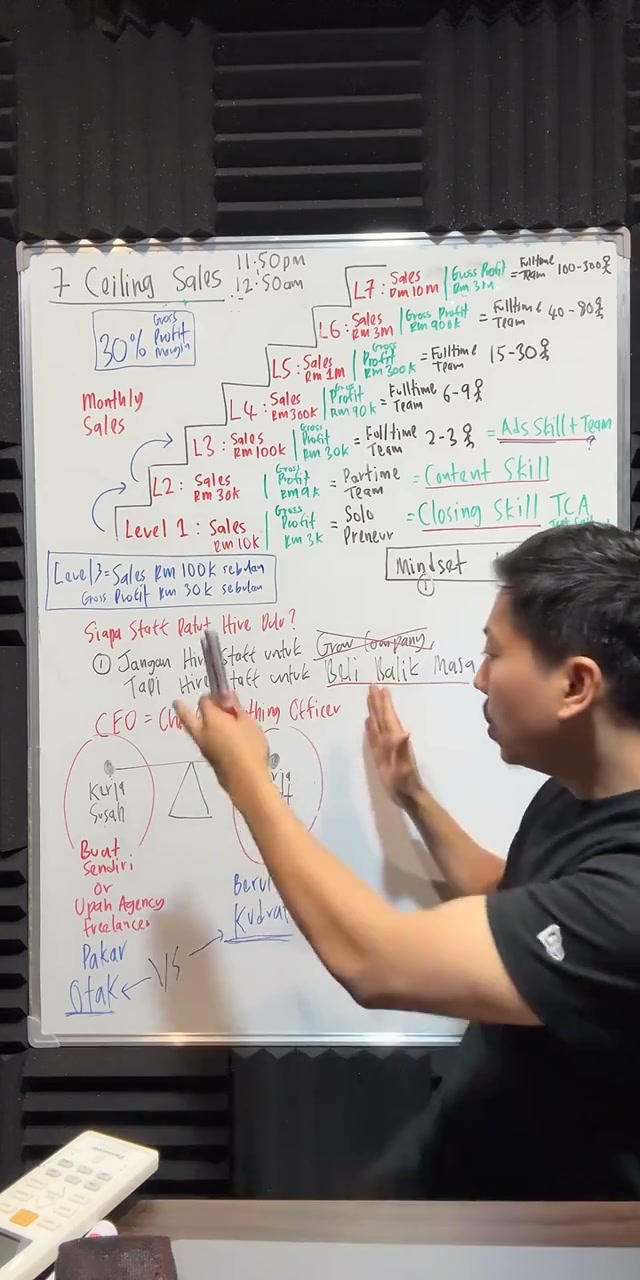 Paparan rakaman pada 01:16:09