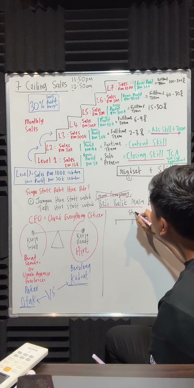 Paparan rakaman pada 01:16:24