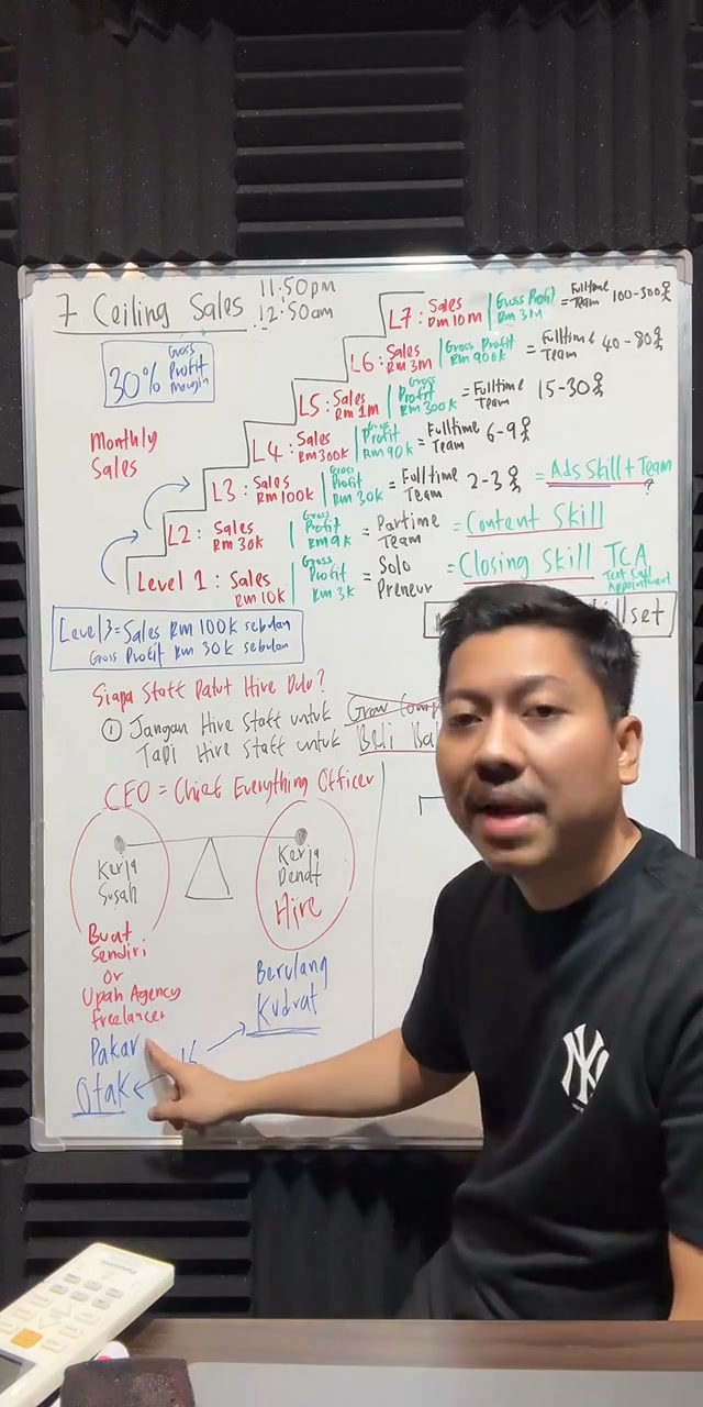 Paparan rakaman pada 01:16:54