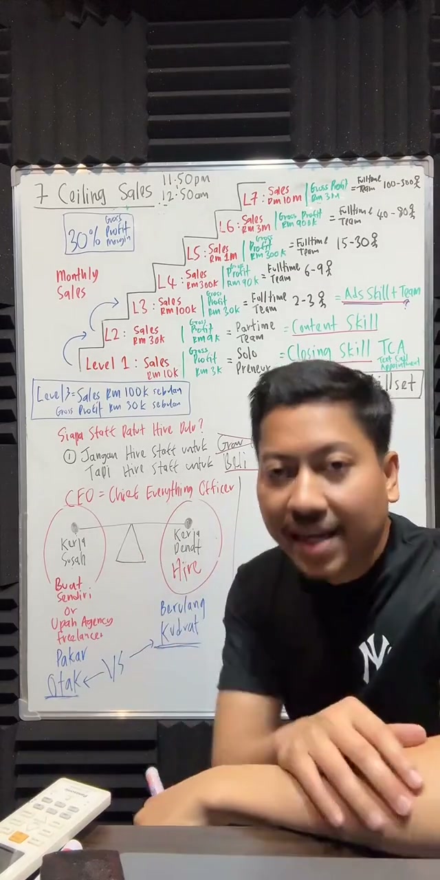 Paparan rakaman pada 01:16:57