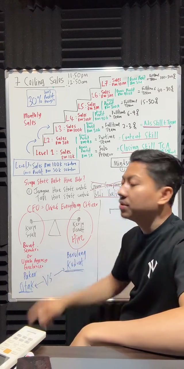 Paparan rakaman pada 01:17:09