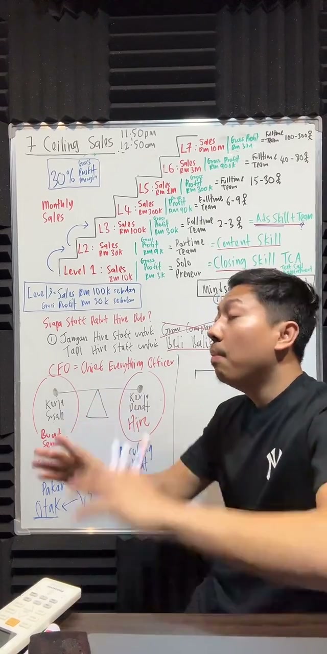Paparan rakaman pada 01:17:12