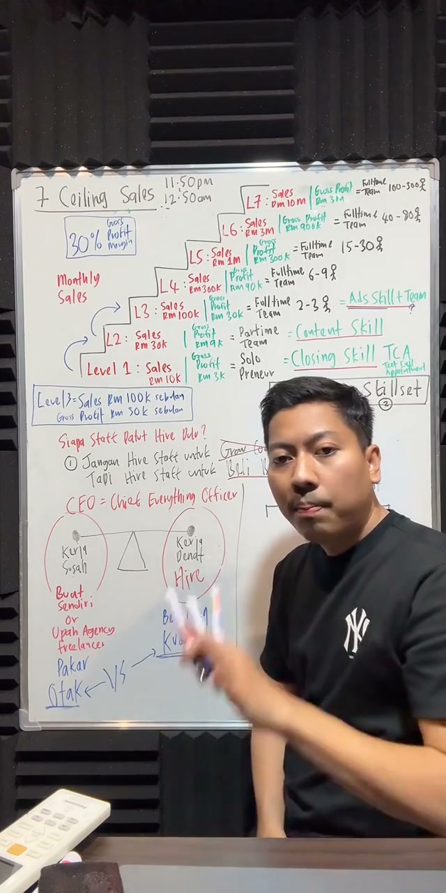 Paparan rakaman pada 01:17:21