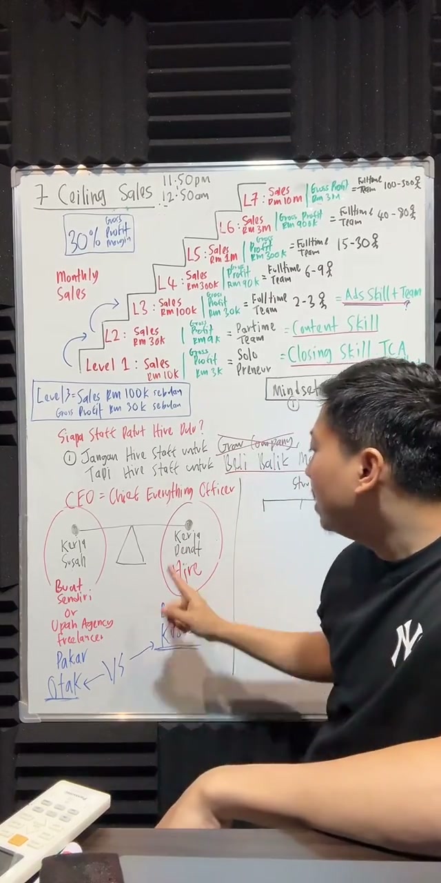 Paparan rakaman pada 01:17:42