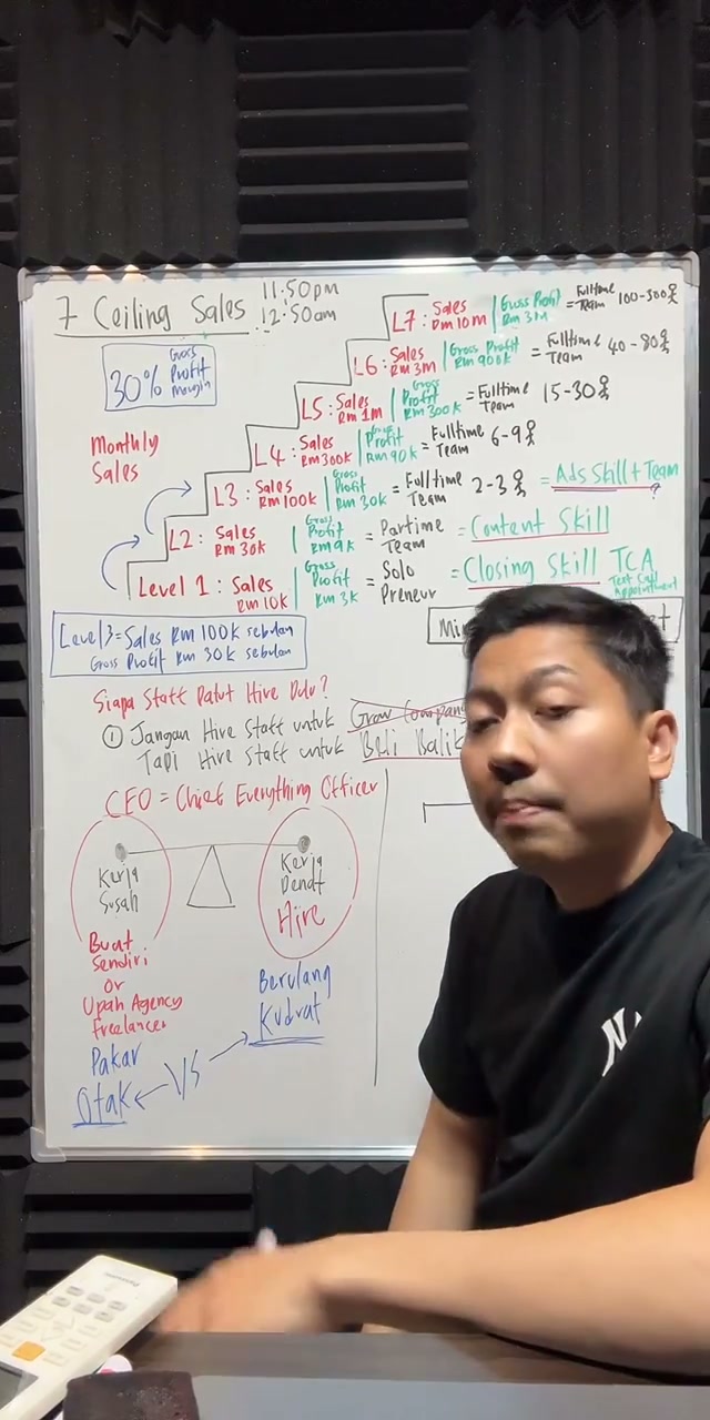 Paparan rakaman pada 01:17:45